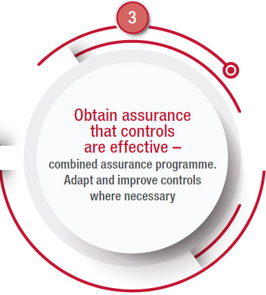 Obtain assurance